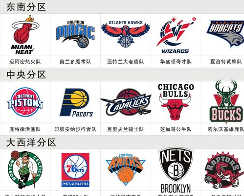 明星级别的