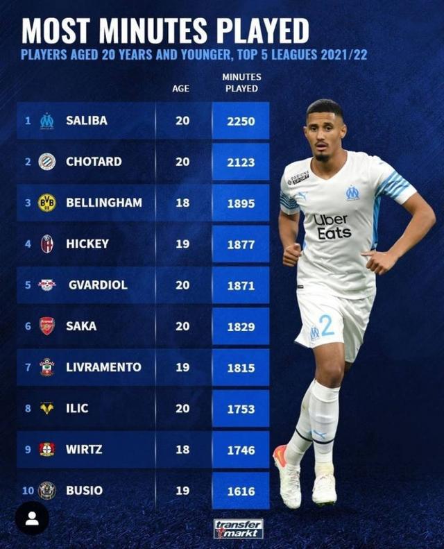 那的整体战