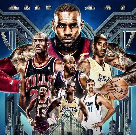 NBA球员