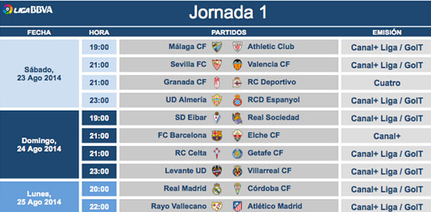中超新貴形 中超新貴形
