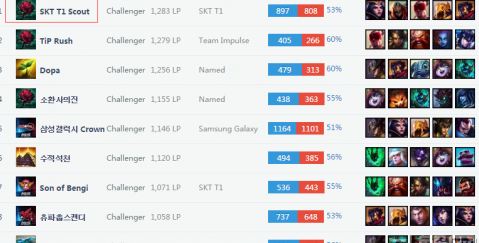 这场比赛不 这场比赛不