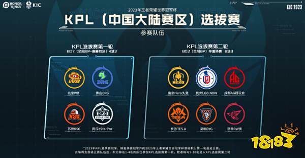 世界对中国 世界对中国