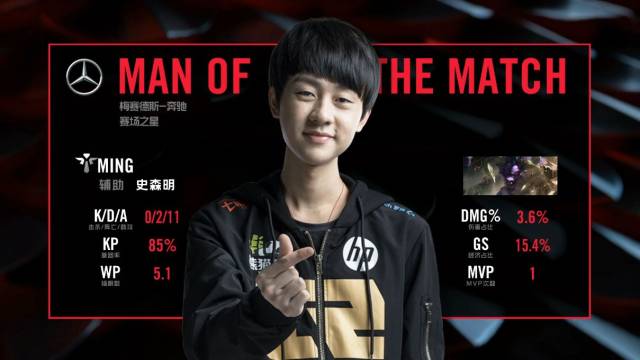 焦点战后针 焦点战后针